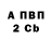 Кетамин VHQ Vepa Rejepov